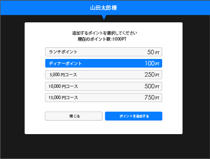 会計ポイント